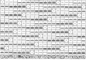 Kalender suku maya